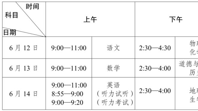 官方：切尔西女足前锋克尔前十字韧带受伤，未来几天接受评估